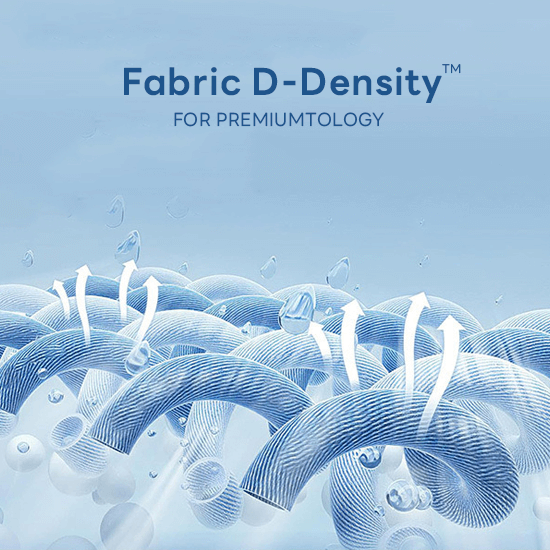 นวัตกรรมสินค้าพรีเมี่ยม