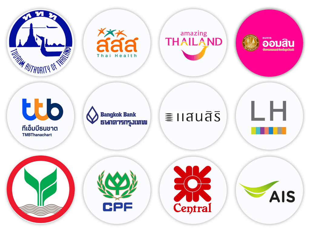 ลูกค้าของเรา Premiumtology